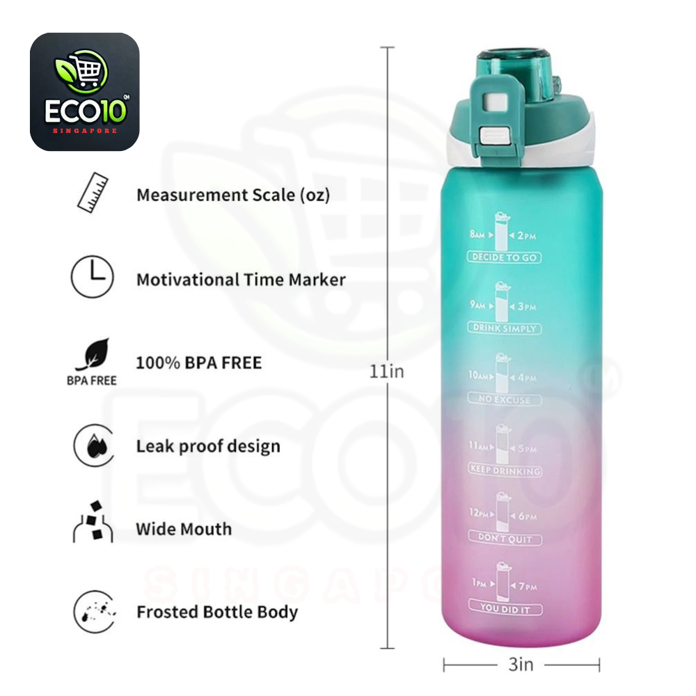 Motivational Water Bottle – 1 Litre Time Marker Bottle for Daily Hydration