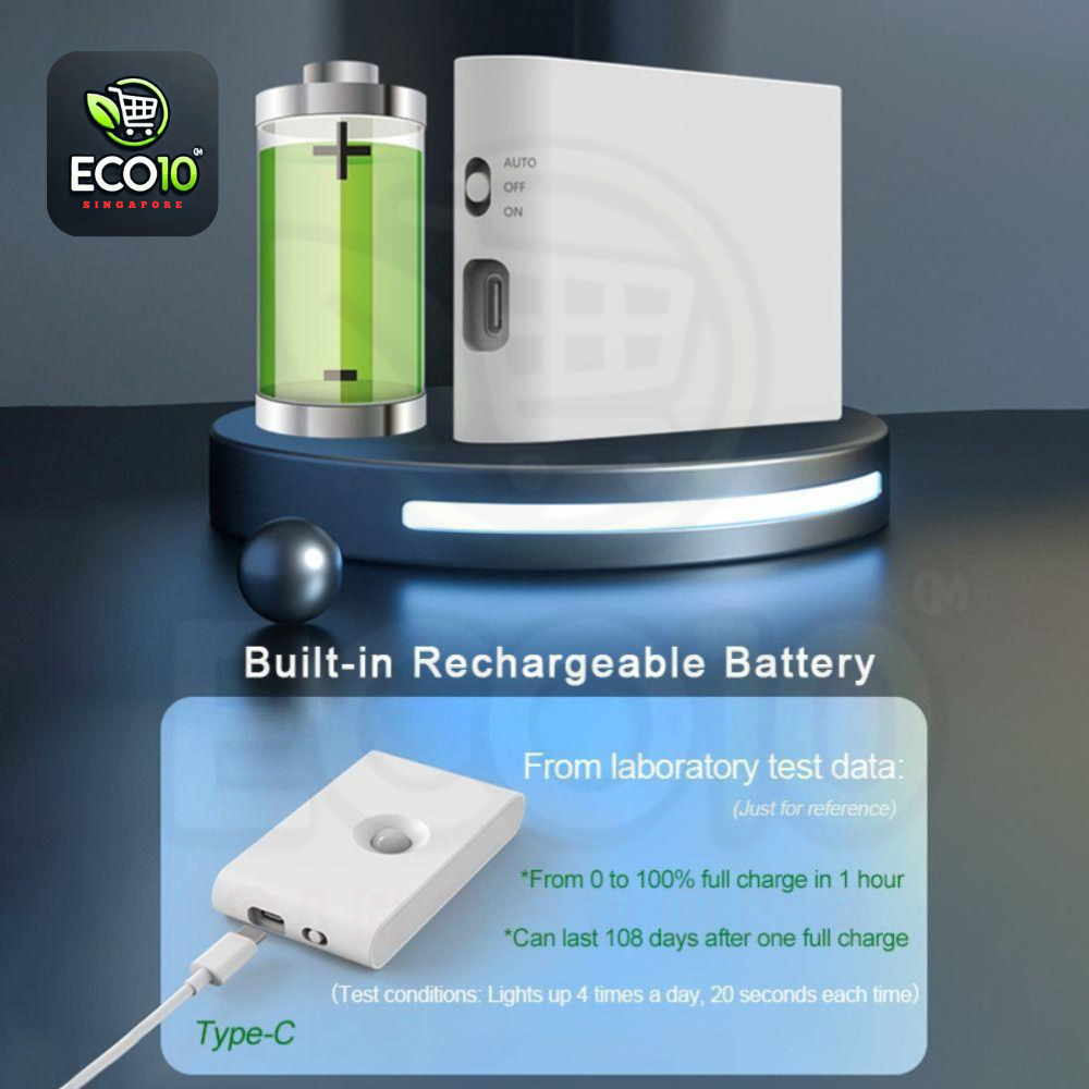 Rechargeable Motion Sensor Night Light – USB Charging, Auto On/Off, Warm 3000K LED