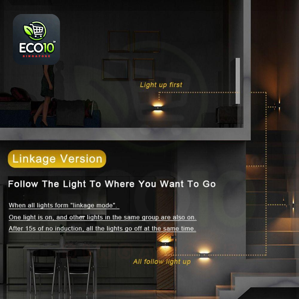 Rechargeable Motion Sensor Night Light – USB Charging, Auto On/Off, Warm 3000K LED