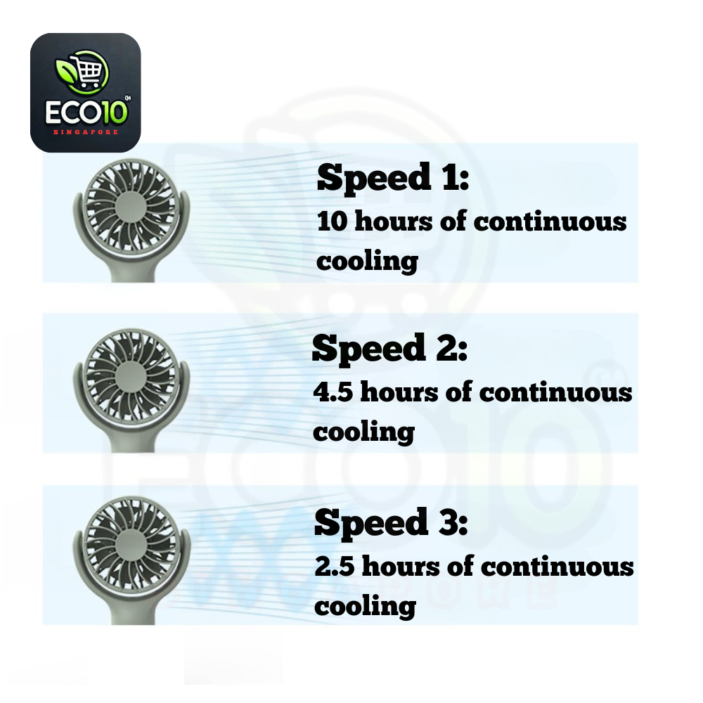 Handheld Portable Fan – Quiet, Rechargeable & Compact Design