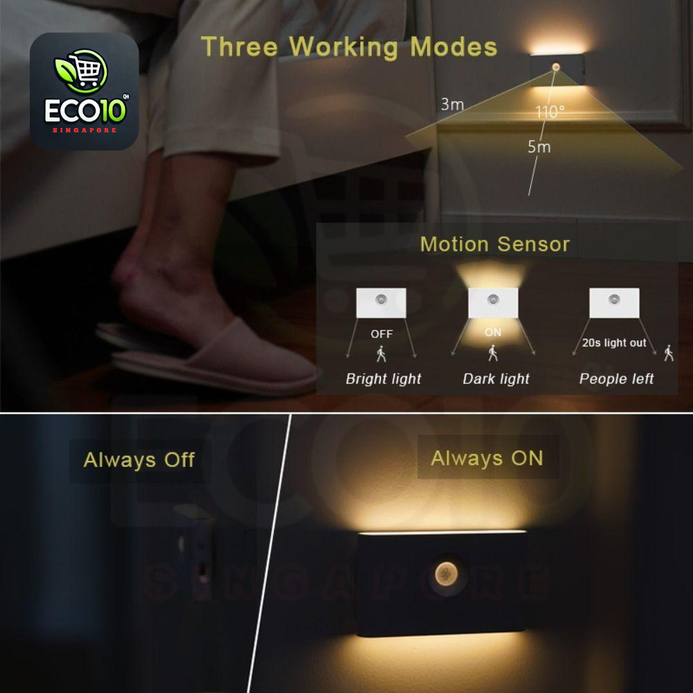 Rechargeable Motion Sensor Night Light – USB Charging, Auto On/Off, Warm 3000K LED
