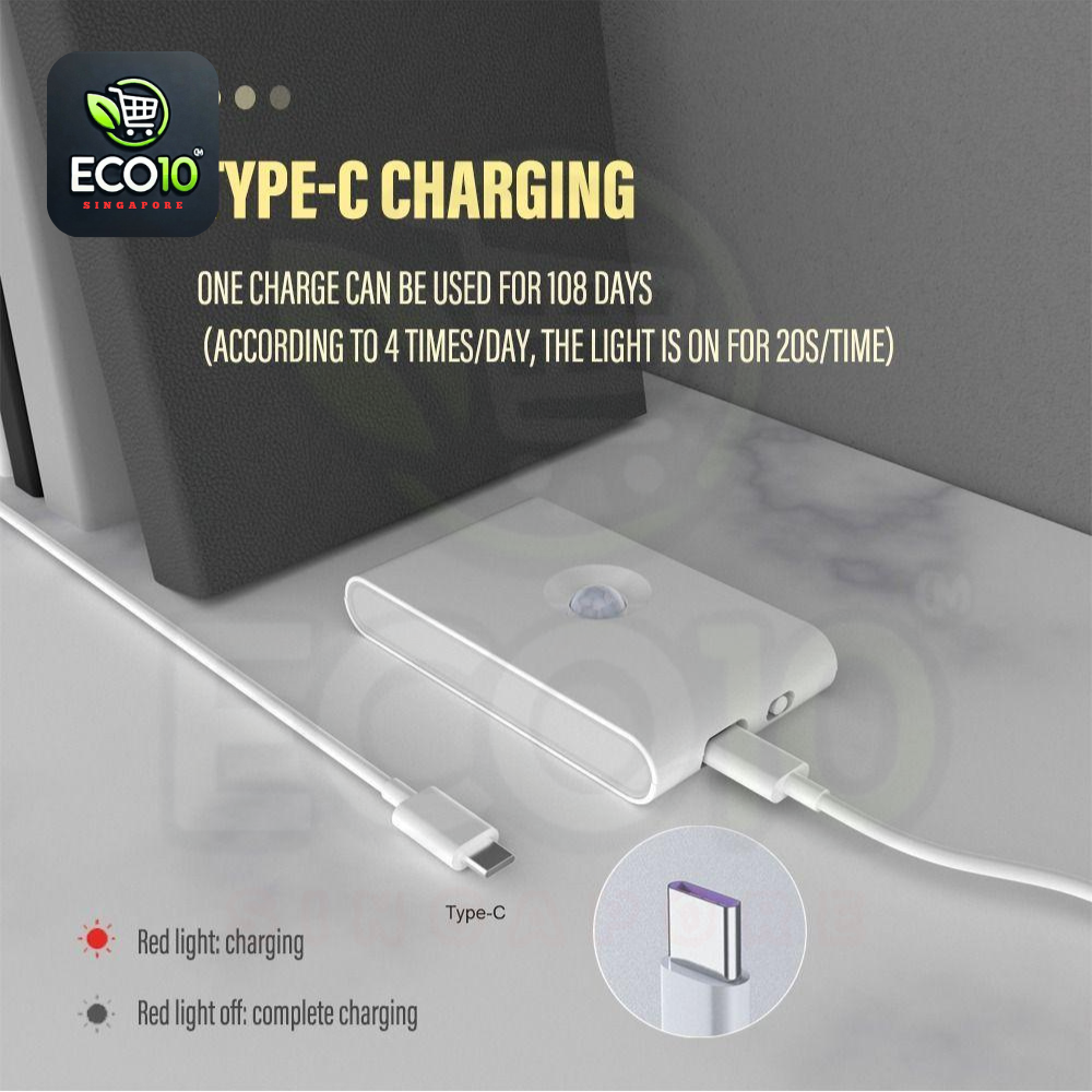 Rechargeable Motion Sensor Night Light – USB Charging, Auto On/Off, Warm 3000K LED
