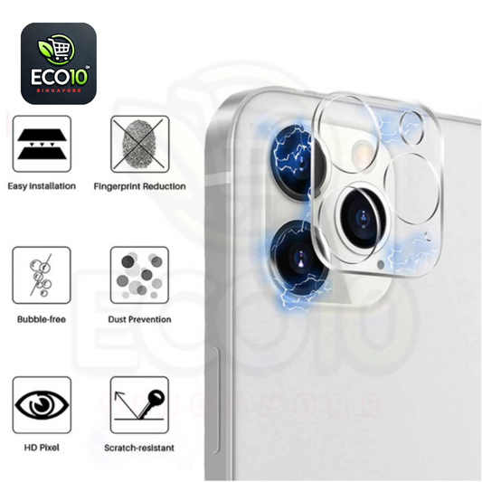 iPhone 16/15/14/13/12 Pro Max Mini Full Cover Camera Lens Protector Tempered Glass
