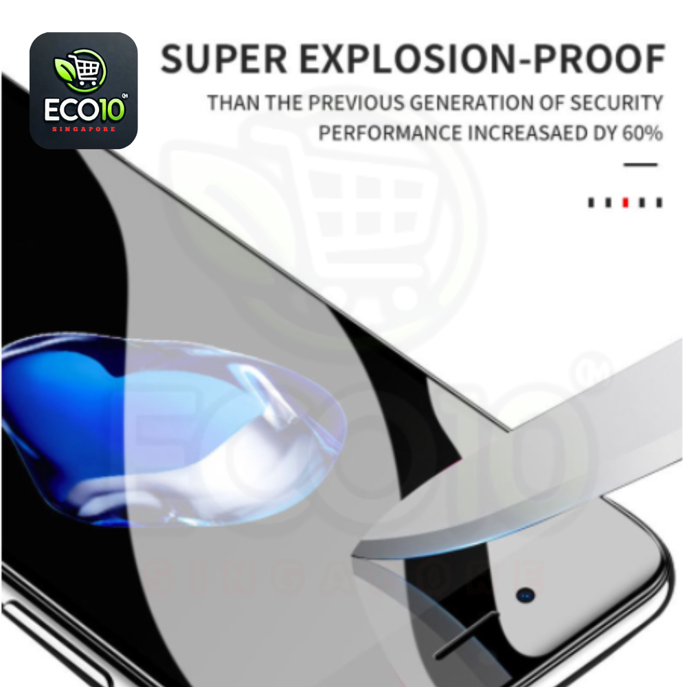 Full Coverage Tempered Glass Screen Protector for iPhone 13-16 Series