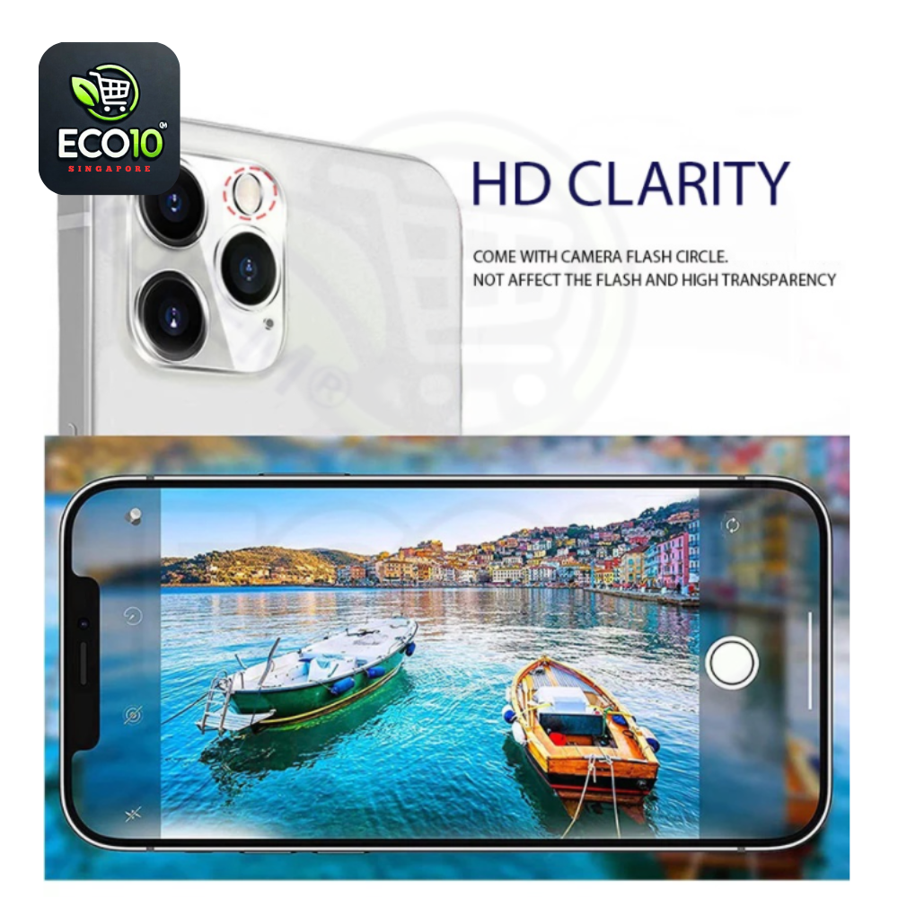 iPhone 16/15/14/13/12 Pro Max Mini Full Cover Camera Lens Protector Tempered Glass