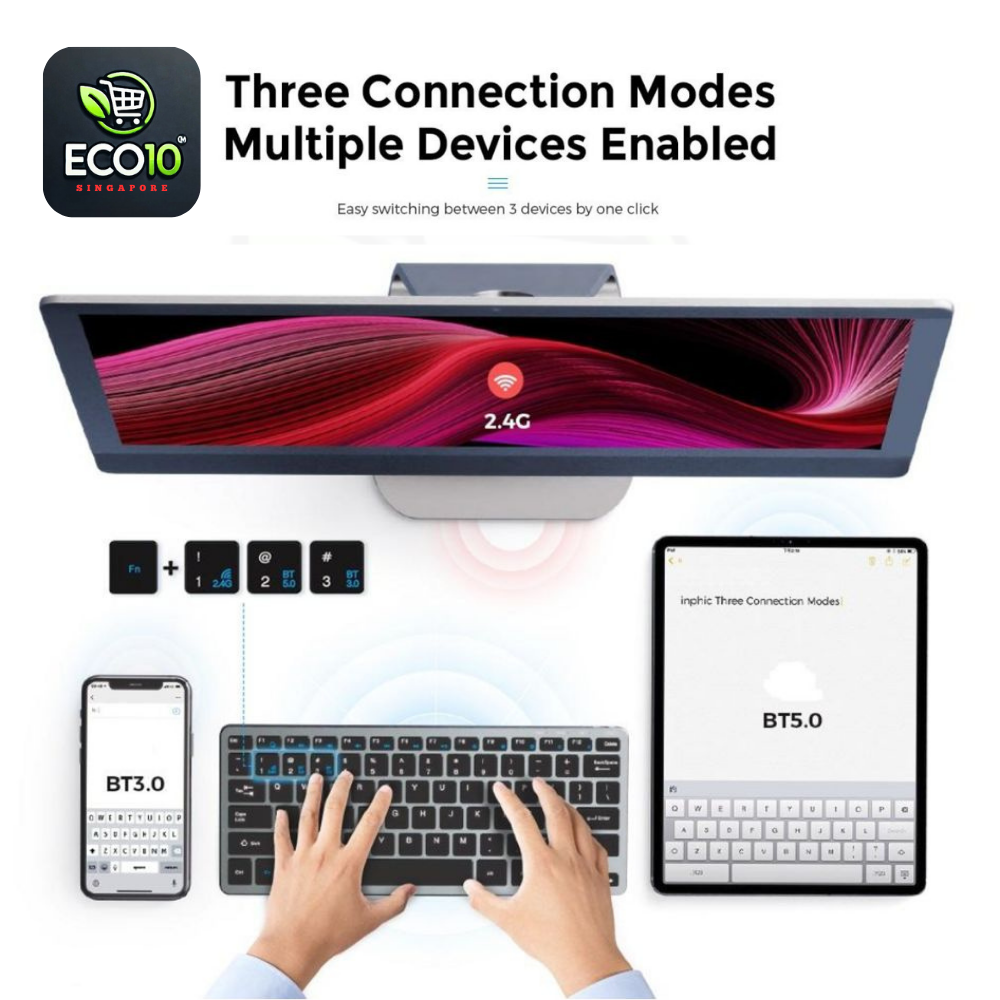 Wireless Keyboard & Mouse – Bluetooth & 2.4GHz, Multi-Device Compatibility