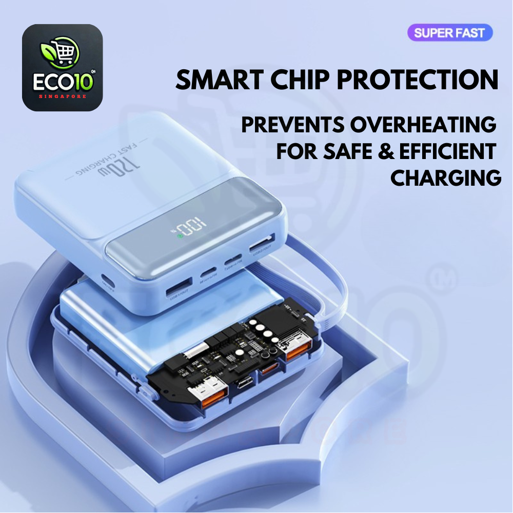 10,000mAh Fast-Charging Powerbank
