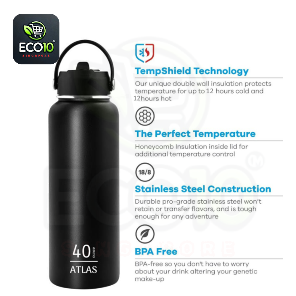 ATLAS Stainless Steel Vacuum Flask – Portable Outdoor Sports Water Bottle