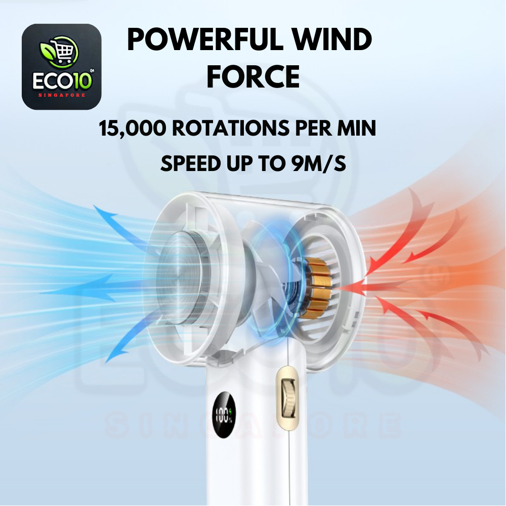 Handheld High-Speed Cooling Fan