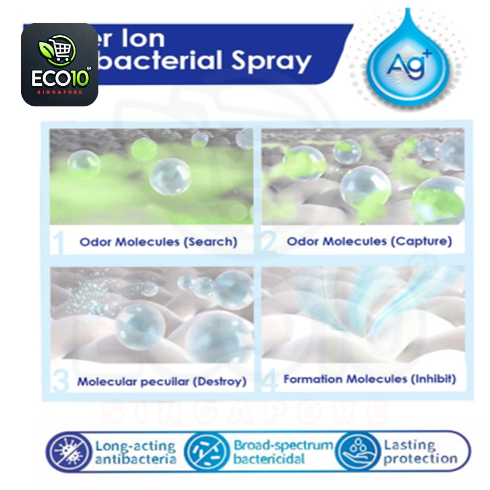 Japan Ag+ Deodorizing Shoe Spray – Disinfectant, Foot Odor Remover, Air Refresher