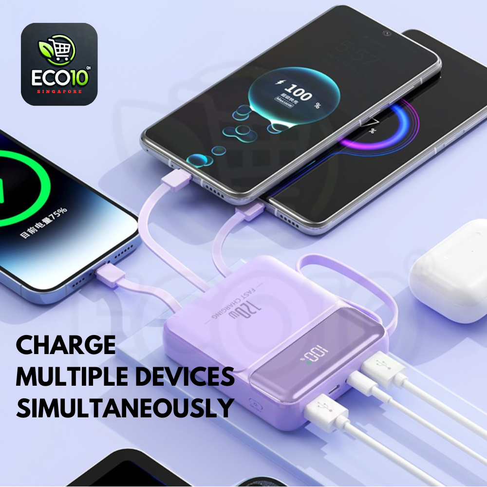 10,000mAh Fast-Charging Powerbank