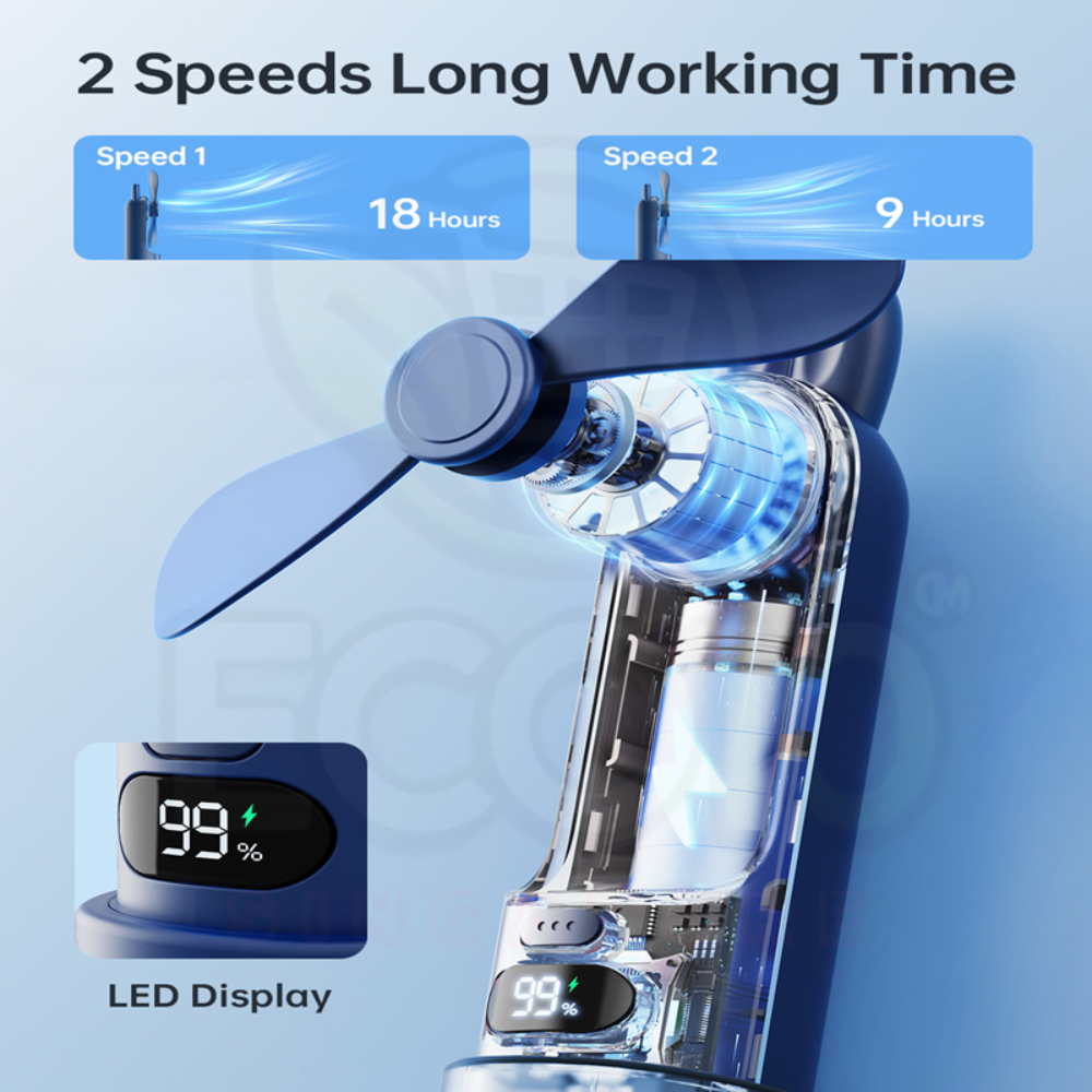 BearWind Portable Handheld Fan – Rechargeable, Quiet, and Multi-Functional