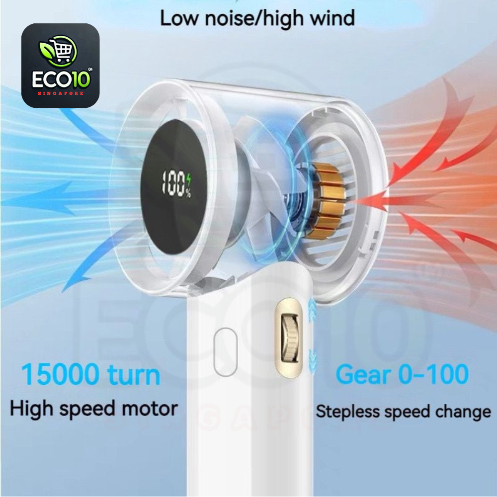 USB Rechargeable Brushless Motor Handheld Fan – Adjustable Speed, Digital Display & Turbo Airflow