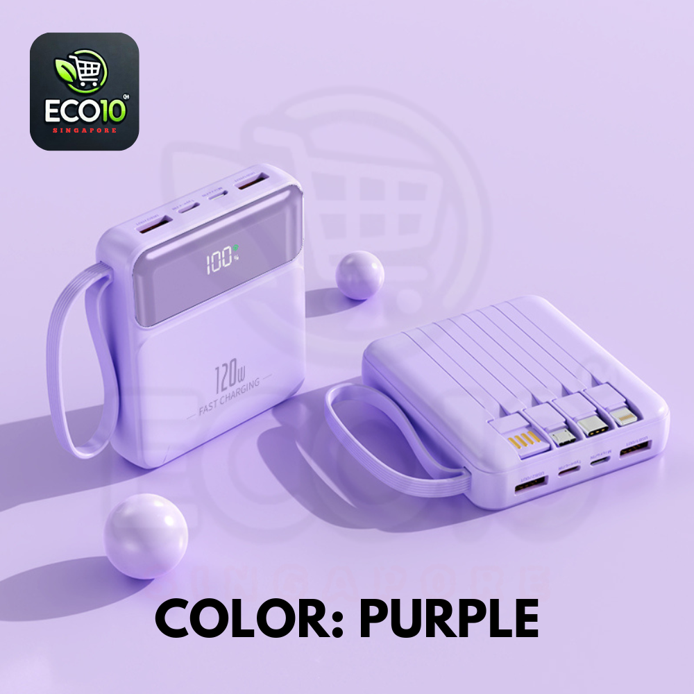 10,000mAh Fast-Charging Powerbank