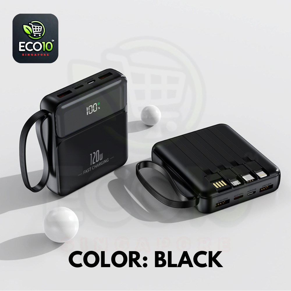 10,000mAh Fast-Charging Powerbank